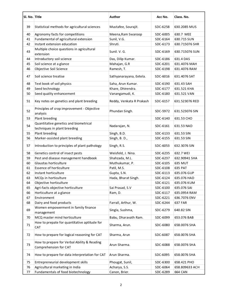New Books Addition to the UASB Library 4.6.25 - University of ...